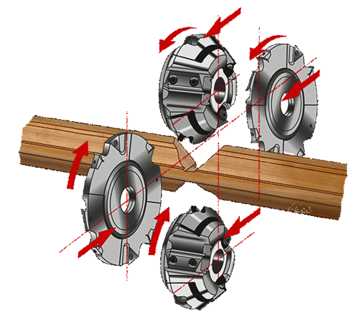 cross joints milling stegherr