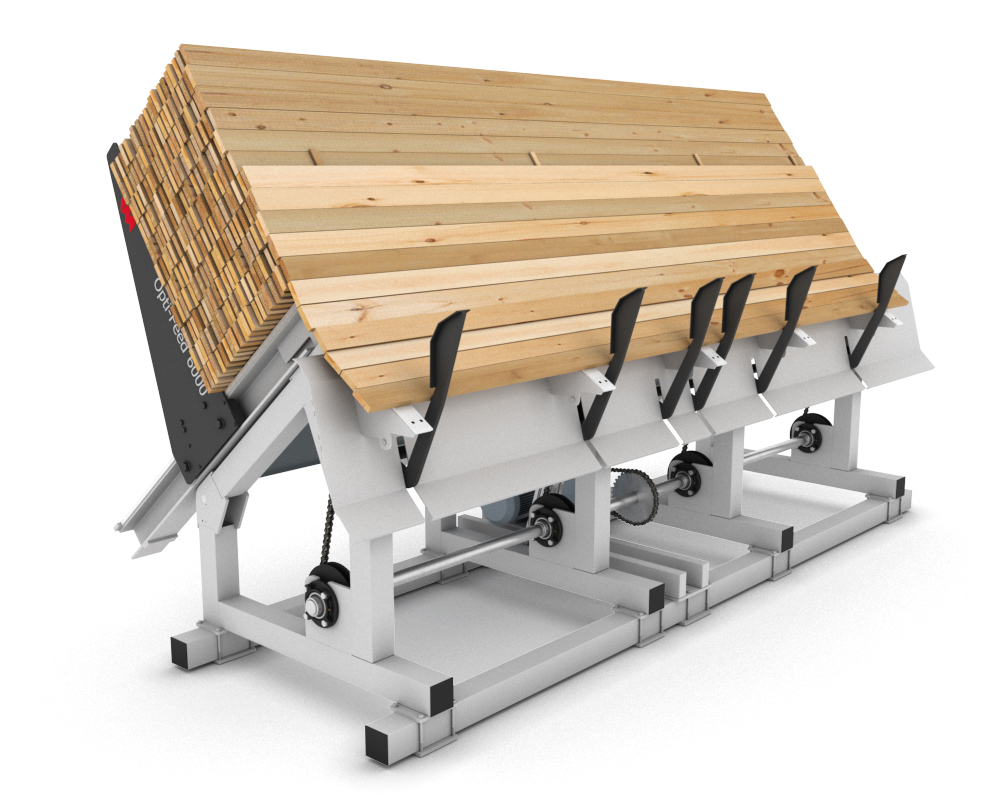 System TM Material Handling De-Stacking