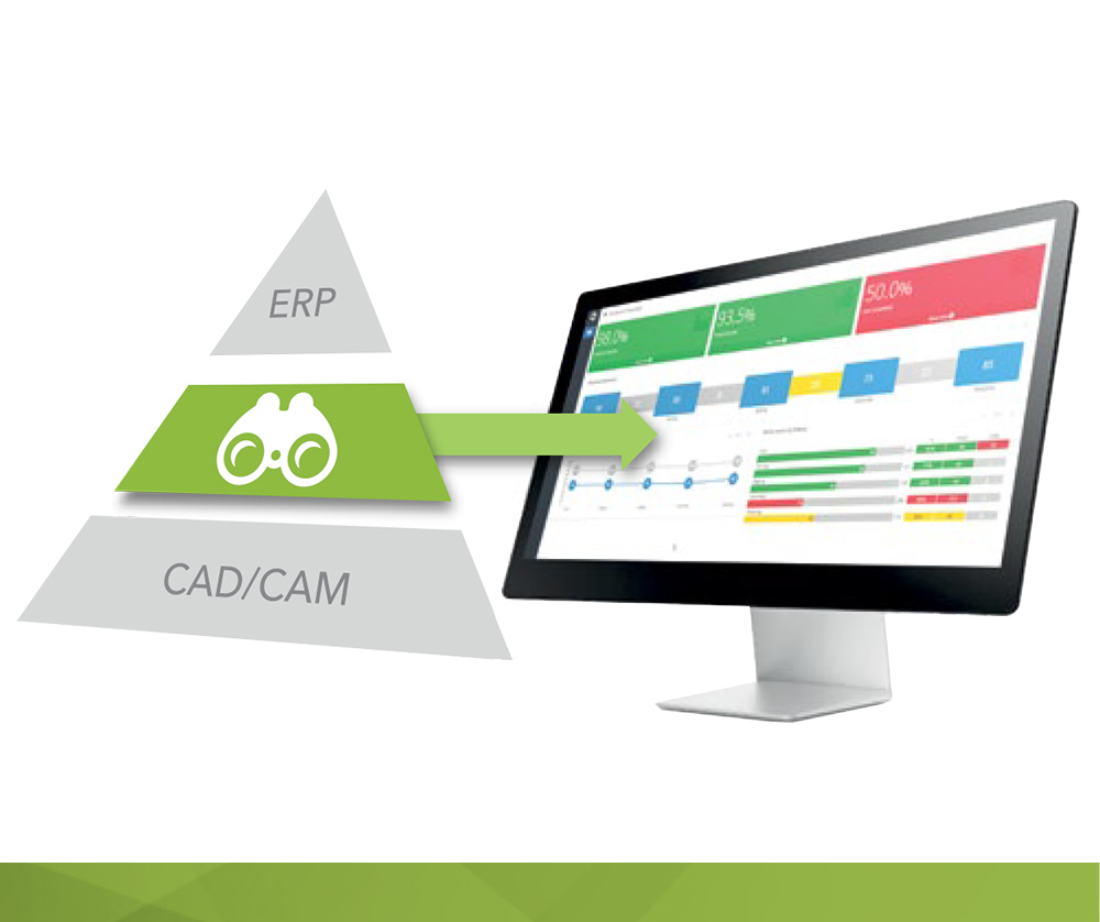 Production Assistant ERP Manufacturing Software Production Management