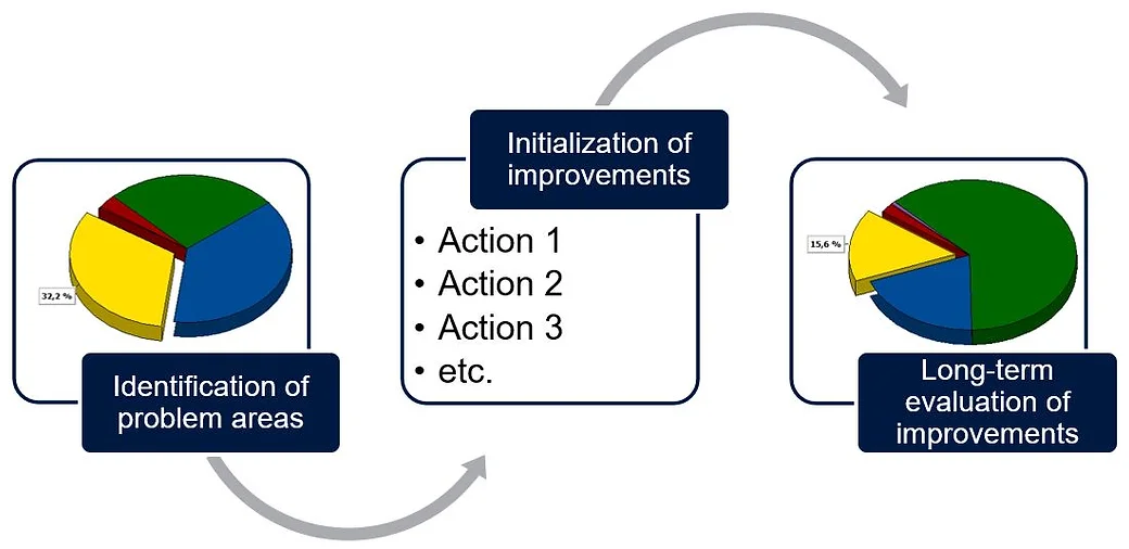 MMR_cycles_JPG MMR_cycles_JPG